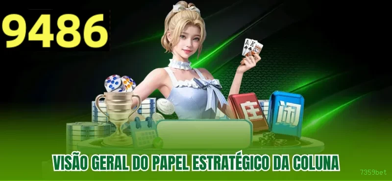 Betsoft Slots 3D Comparação